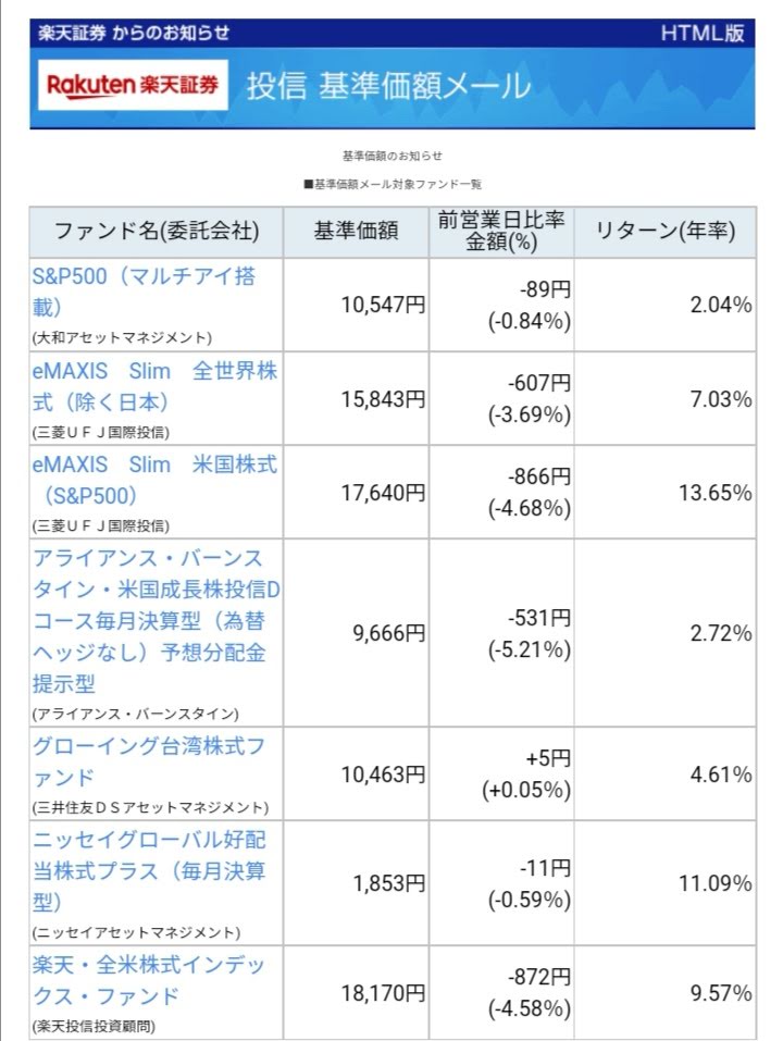 20220520-Base-price