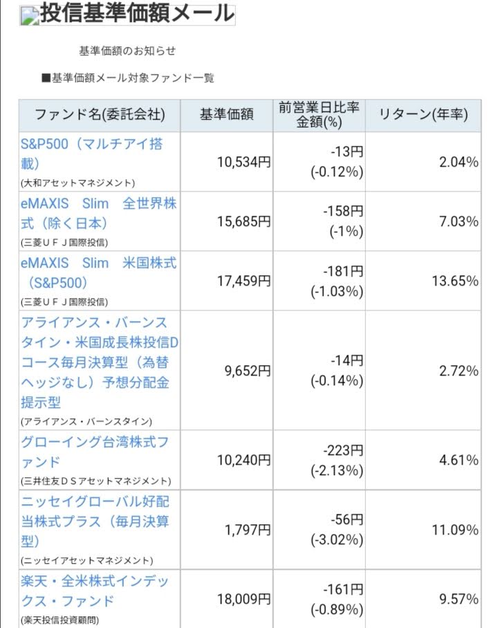 20220521-Base-price