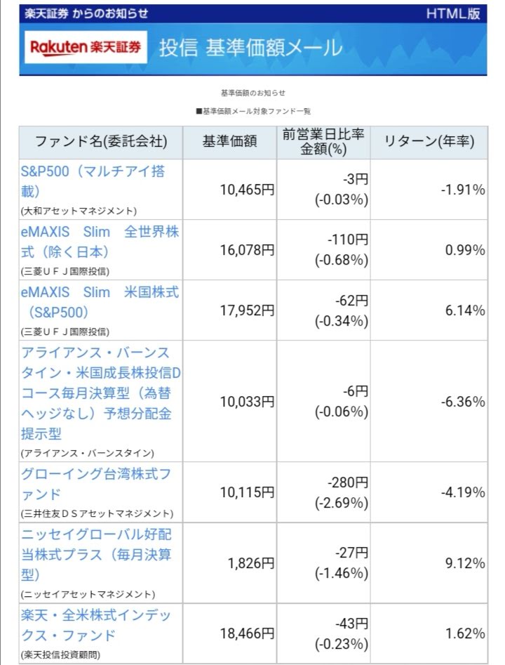 20220624-Base-price