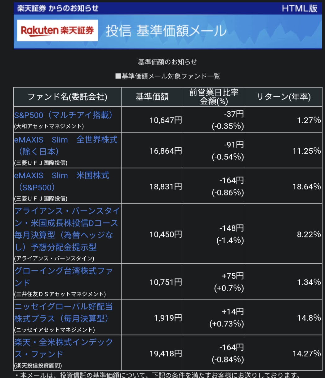 20220607-Base-price