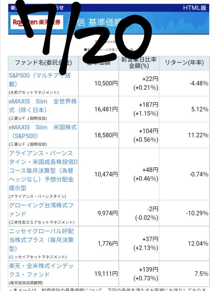 20220720-Base-pric