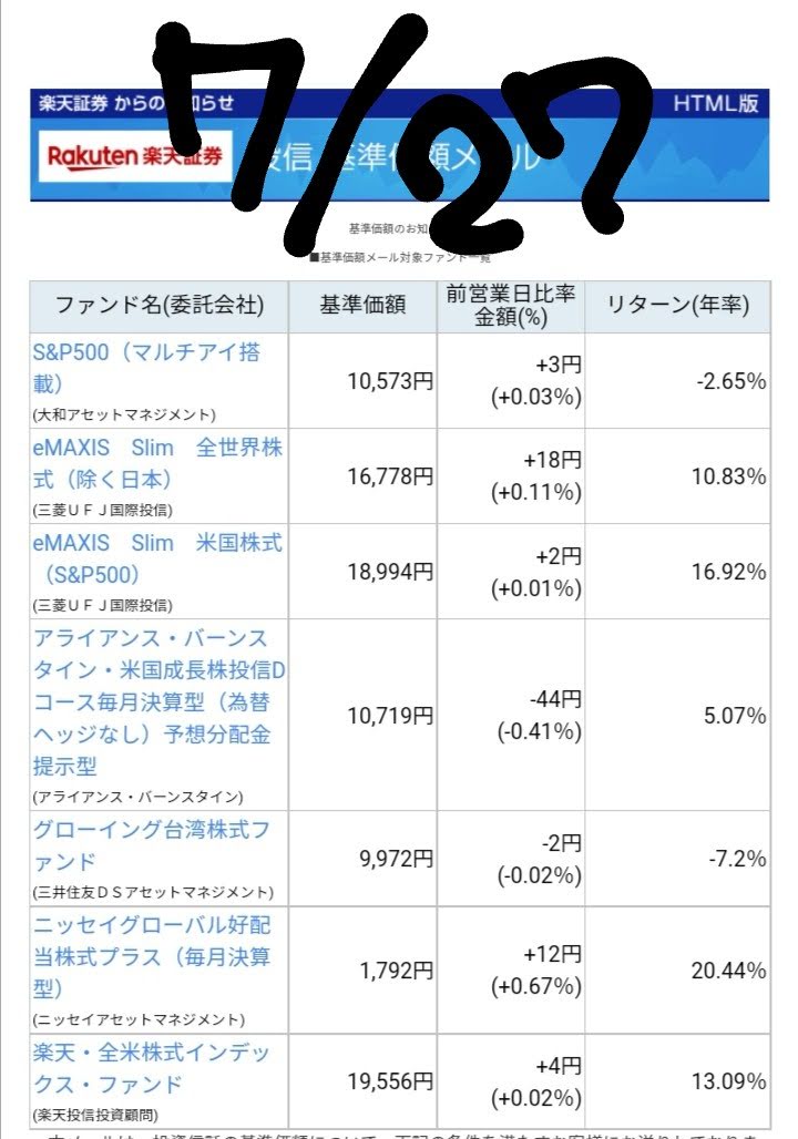 20220727-Base-price