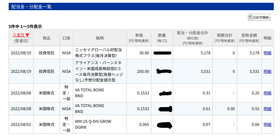 20220819-pocket-mone