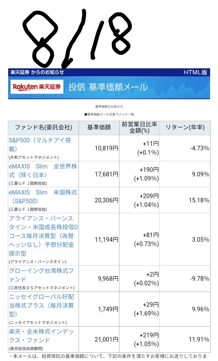 20220818-Base-price