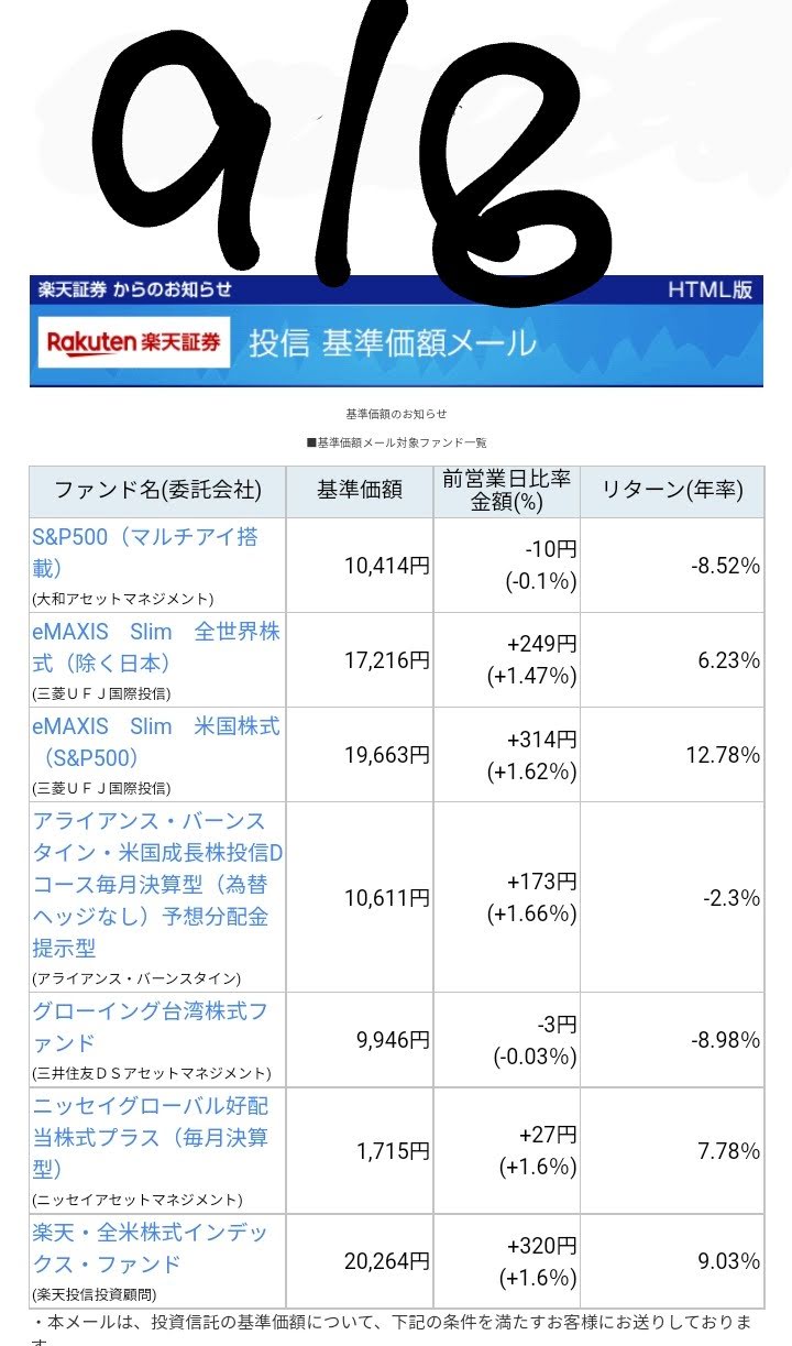 20220908-Base-price