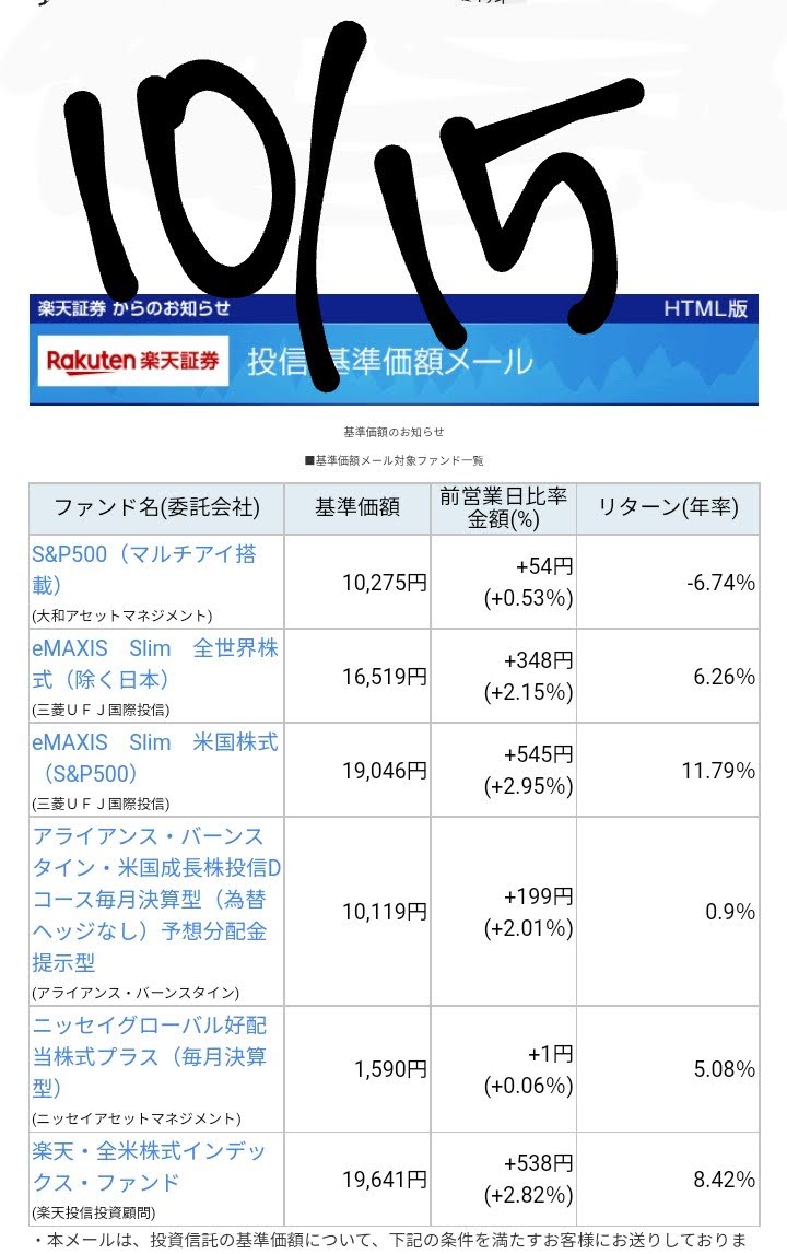 20221015-Base-price