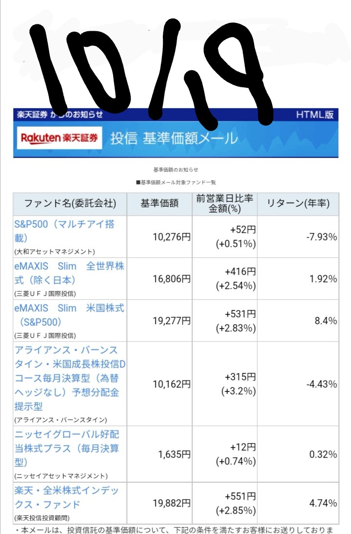 20221019-Base-price