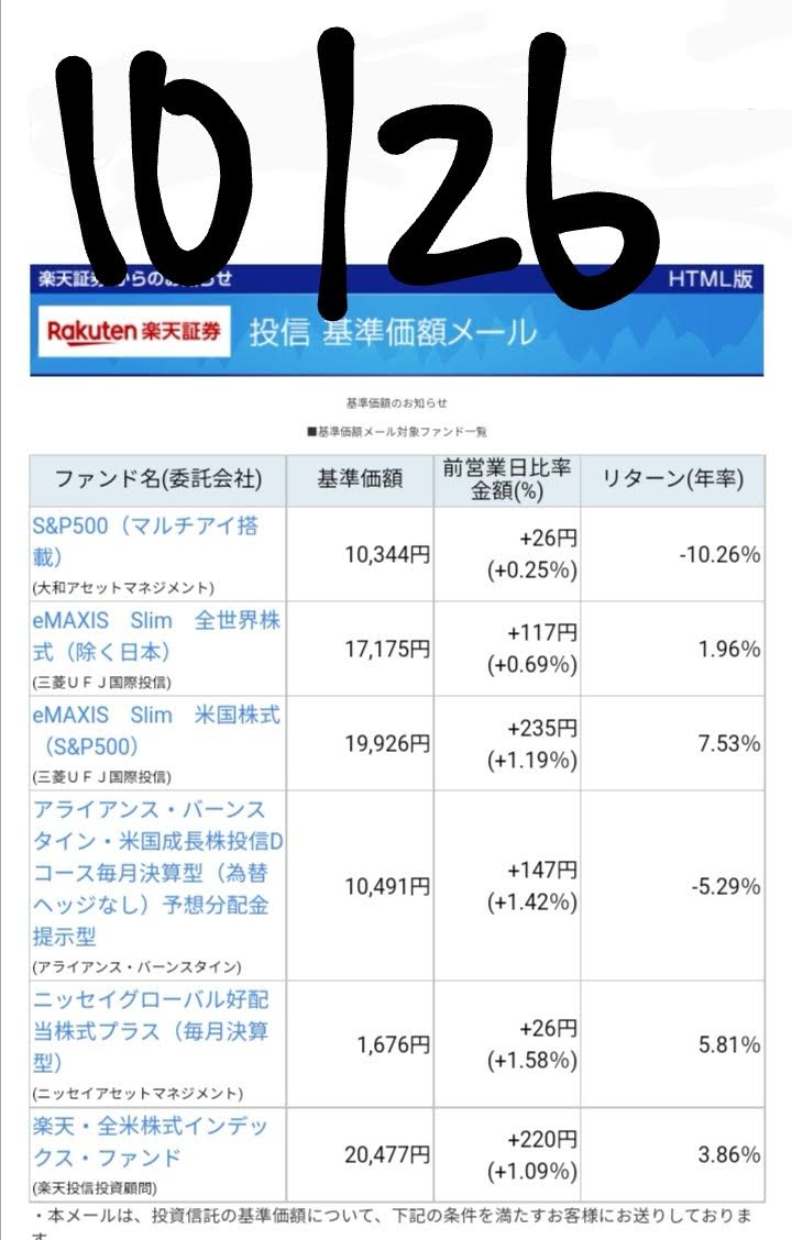 20221026-Base-price